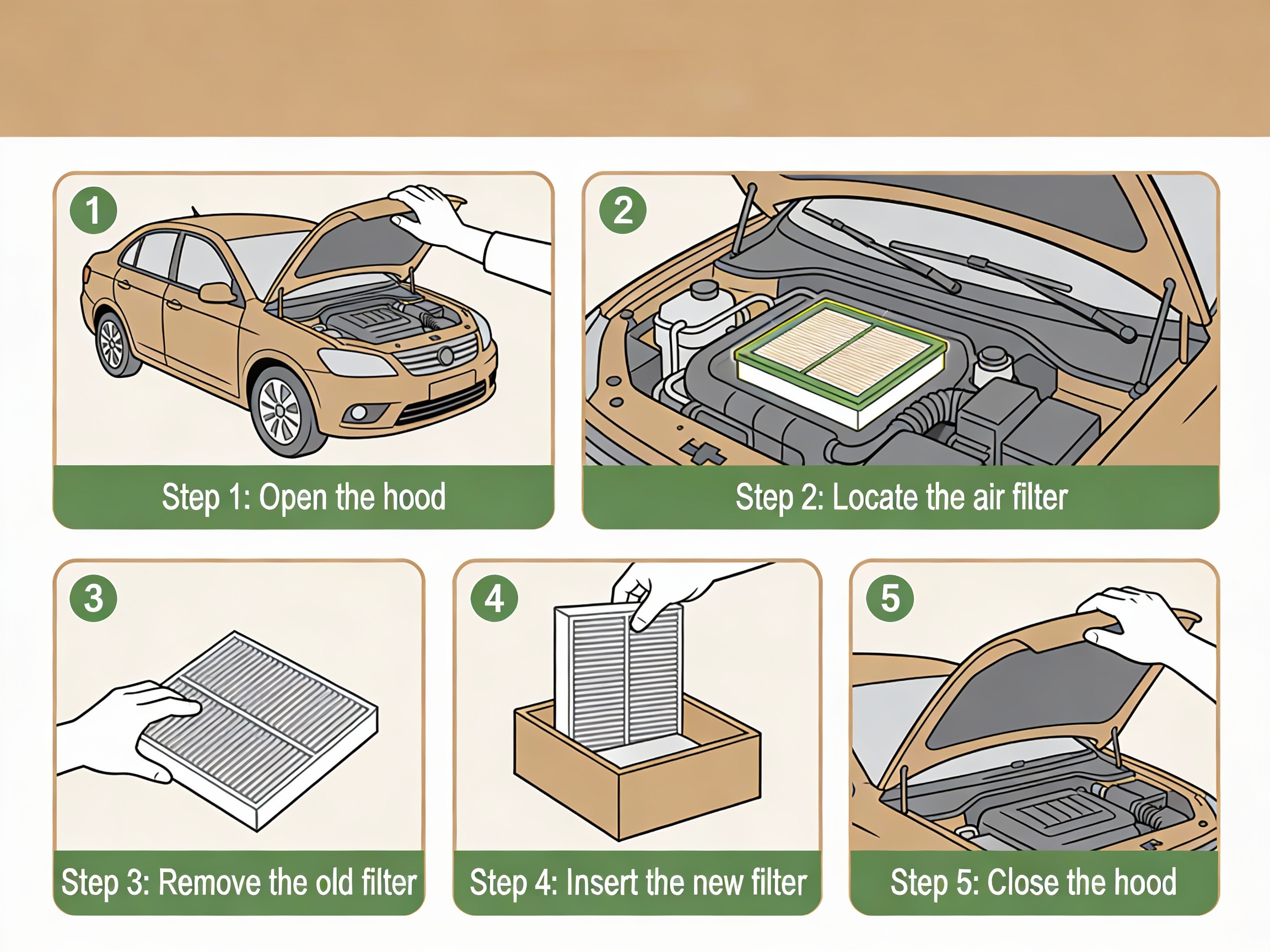 Steps for Replacing an Air Filter in a Car